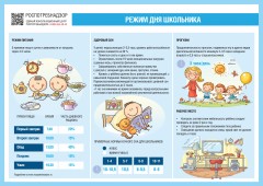 Неделя продвижения здорового образа жизни